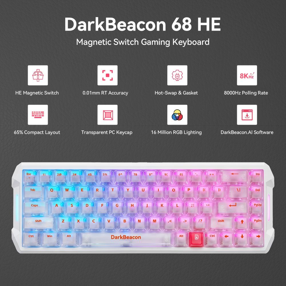 Gaming Console Tower - DarkBeacon Flux 68 HE Magnetic Gaming