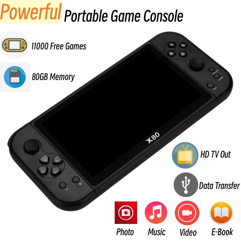 80GB Big Screen 7 Inch Handhel - đánh giá và giá Gaming Console X80
