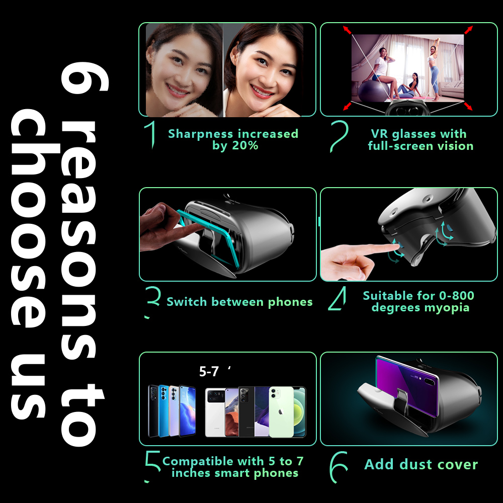 3D Virtual Reality VR Glasses  - đánh giá và giá Gaming Console Vr