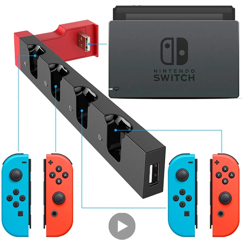 Dock Charging Docking Station  - đánh giá và giá Gaming Console Tower