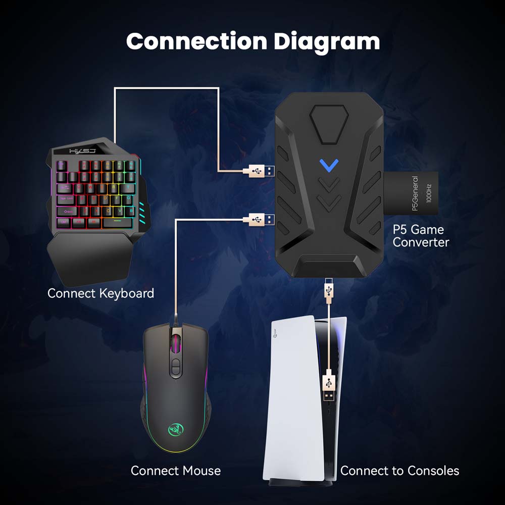 for PS5 Gaming Keyboard Mouse  - đánh giá và giá Gaming Console Usb