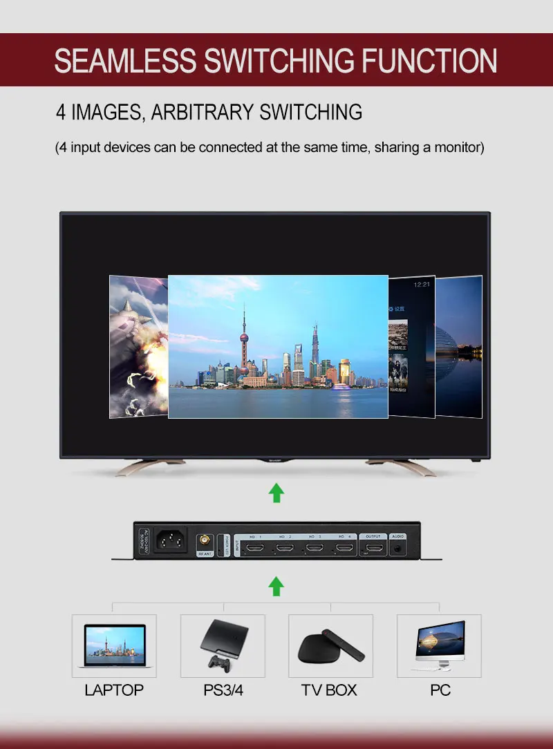 Amoonsky Splicer 4K 30HzDVI HD - đánh giá và giá Gaming Console Image