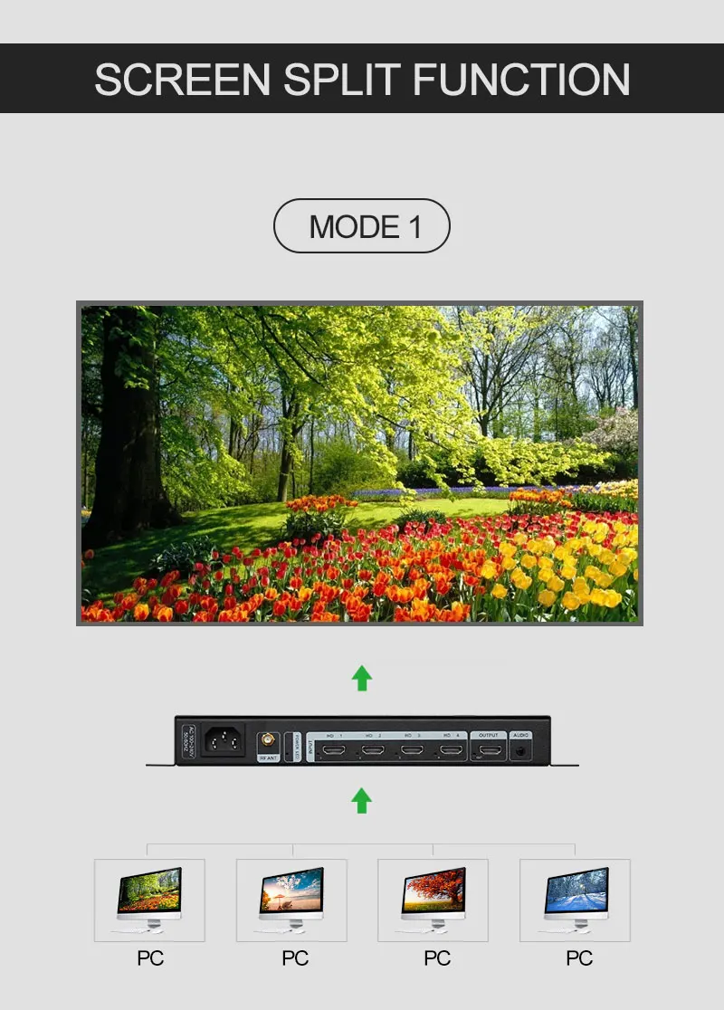 Amoonsky Splicer 4K 30HzDVI HD - đánh giá và giá Gaming Console Image
