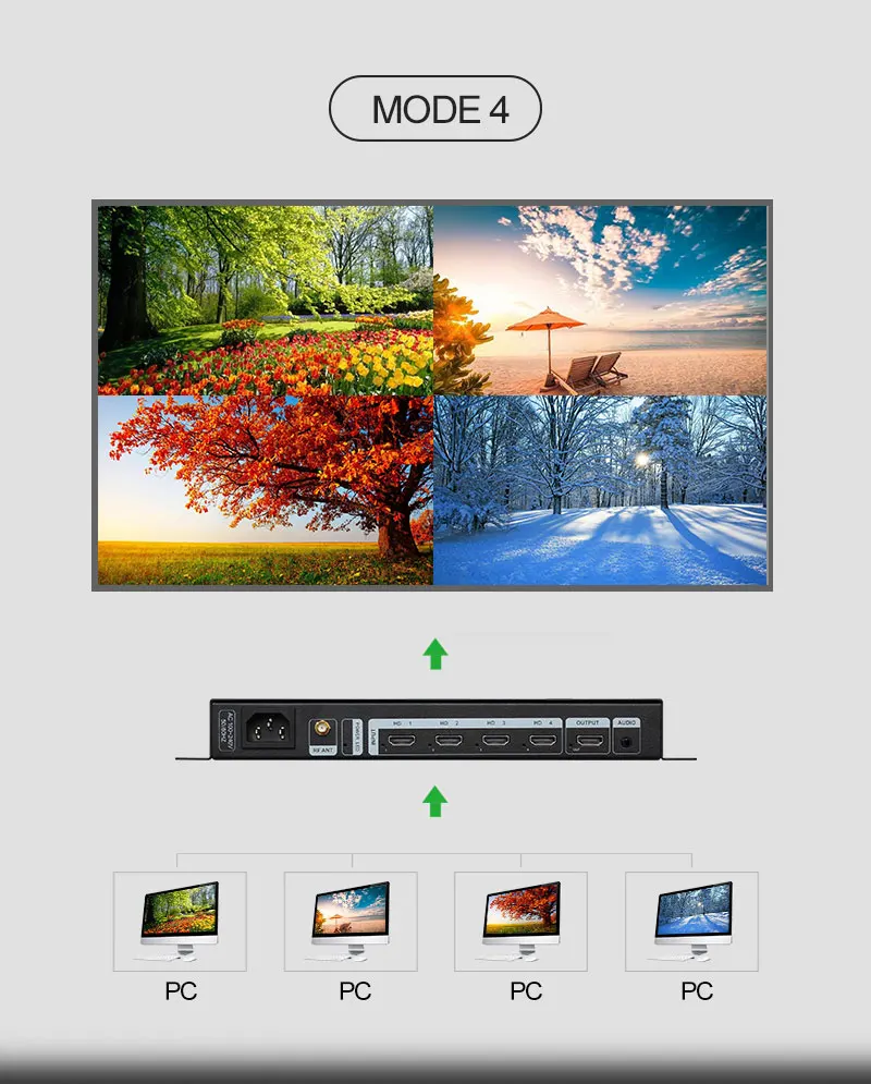 Amoonsky Splicer 4K 30HzDVI HD - đánh giá và giá Gaming Console Image